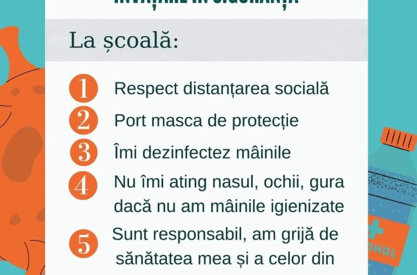  Astăzi este prima zi de școală! Care sunt cele cinci reguli care trebuie respectate de elevi?
