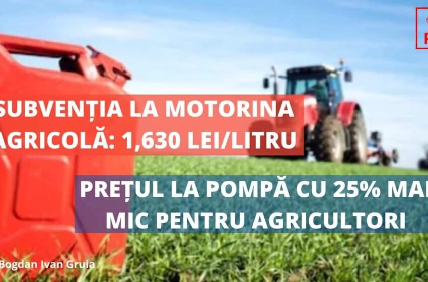  Bogdan Ivan Gruia: ,,Agricultorii bistrițeni vor avea de săptămâna aceasta subvenția pentru motorina agricolă la 1,63 lei/litru. Programul Tomata, reactivat