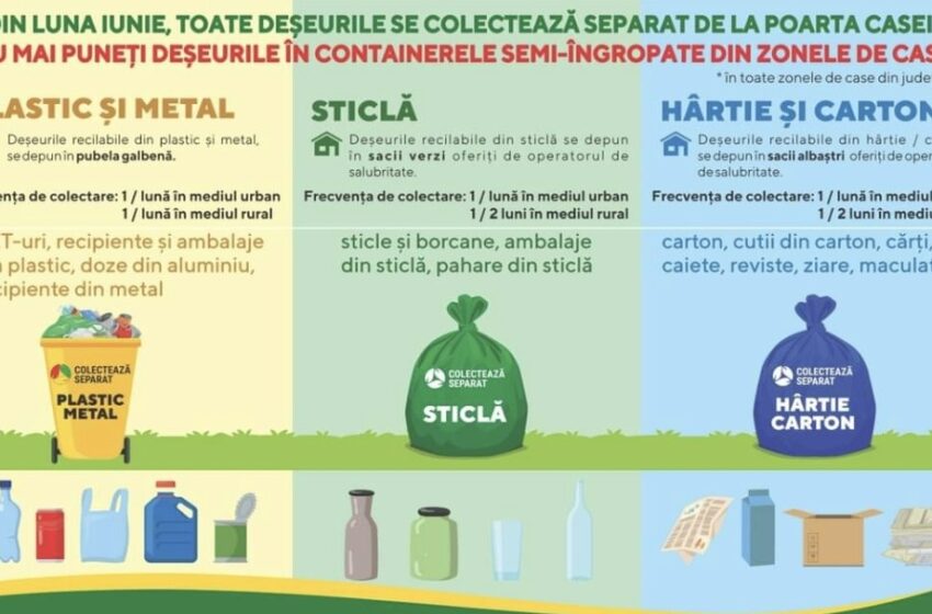  Din luna iunie începe colectarea din poartă în poartă a deșeurilor pe 4 fracții