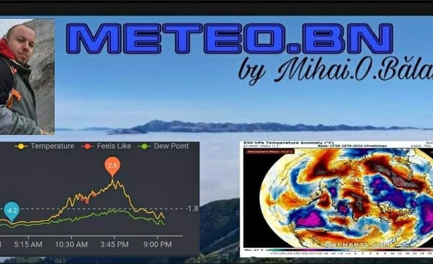  Mihai Bălan, ,,părintele” Meteo. BN, parte a unui studiu de amploare! Cum va putea contribui acesta pe viitor la acuratețea informațiilor legate de fenomenele meteorologice transmise
