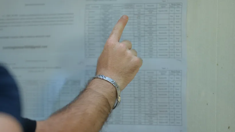  Liceul Creştin „Logos” din Bistriţa este singura instituţie de învăţământ cu grad de promovabilitate de 100%. CN Andrei Mureşanu şi CN Liviu Rebreanu, în top!