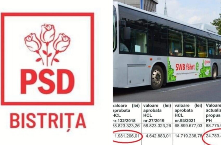  PSD Bistrița: Cheltuielile neeligibile petru Linia Verde costă 4 milioane de euro
