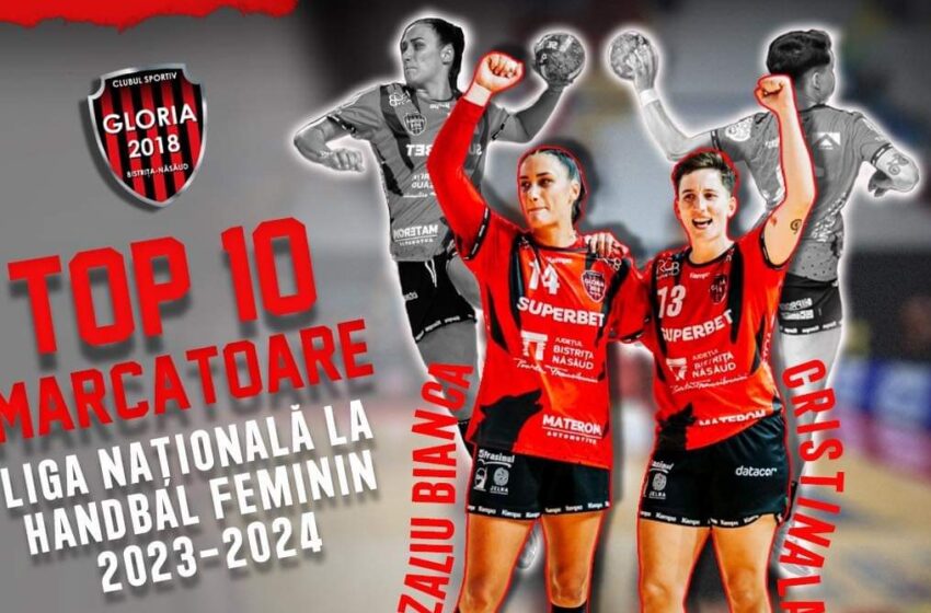  Cristina Laslo și Bianca Bazaliu, în top 10 marcatoare ale Ligii Florilor
