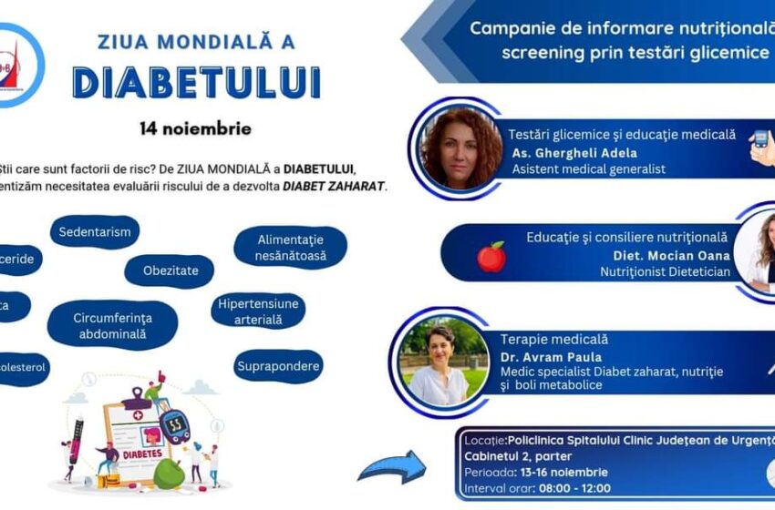  Testări glicemice gratuite la Policlinica Bistrița