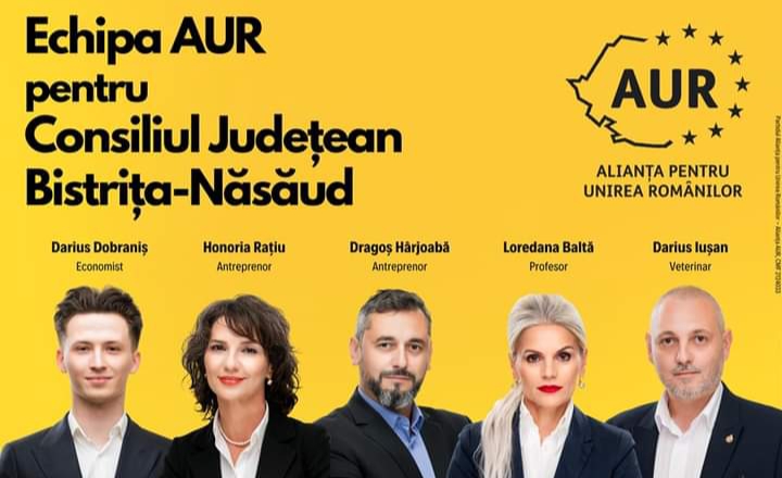  Echipa AUR pentru Consiliul Județean Bistrița-Năsăud