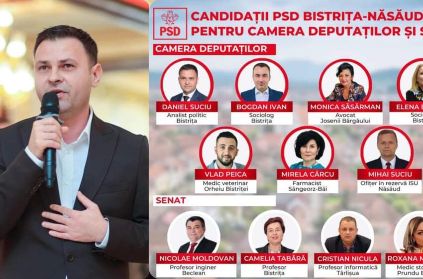  Daniel Suciu: Sunt 17 ani de când fac parte din această minunată echipă,PSD Bistrița-Năsăud