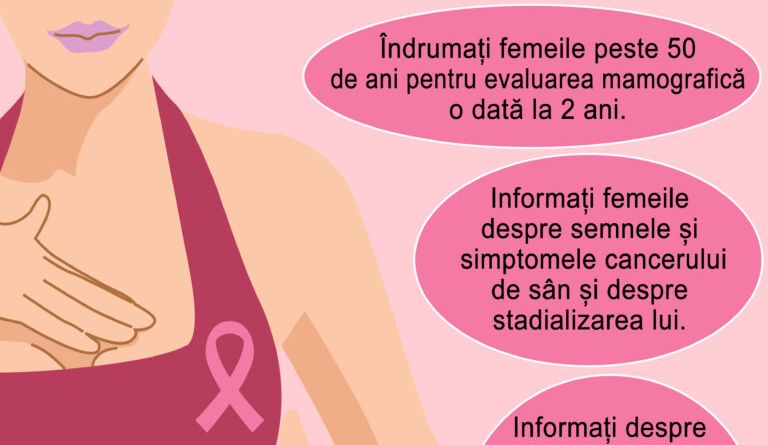  DSP BN: Octombrie – Luna de conştientizare cu privire la cancerul de sân