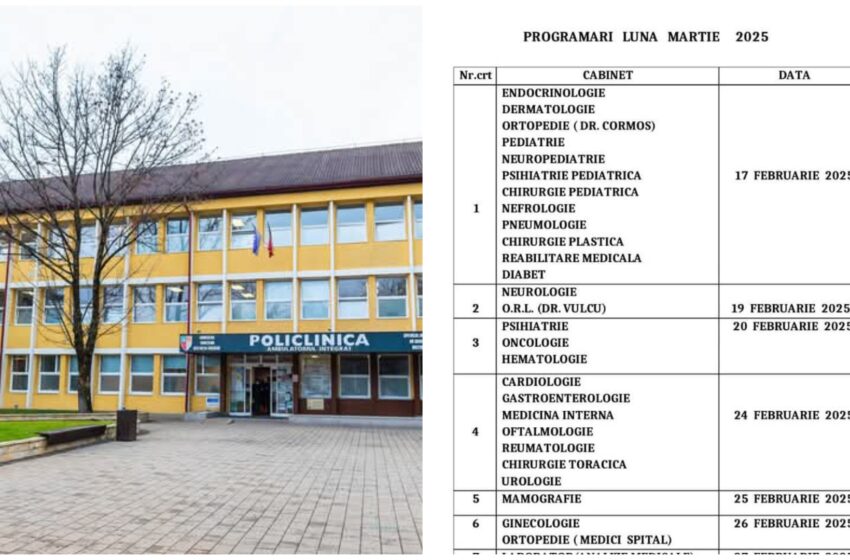  Află datele programărilor pentru luna martie la specialitățile medicale din Policlinica Bistrița