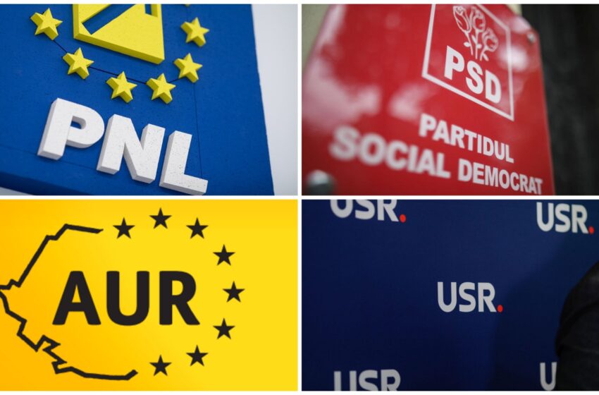  Sondaj Flashdata Partide: AUR-27%, PSD-18,5%, USR 14% și PNL 13%