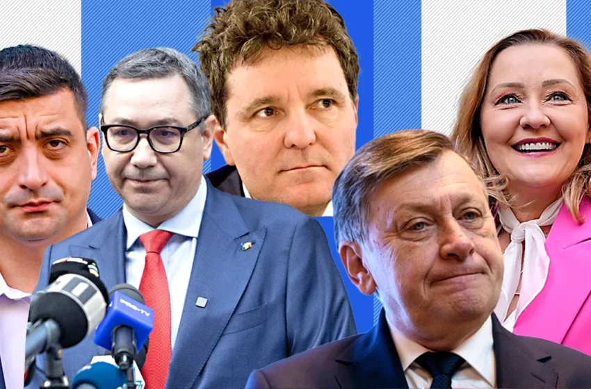  Sondaj Sociopol: Simion 34%, Ponta 23%, Nicușor Dan 16% și Crin Antonescu 15%