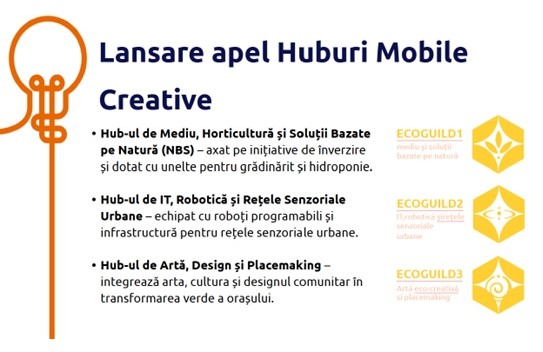  Primăria Bistrița:  Adu un Hub Mobil Creativ în școala ta!