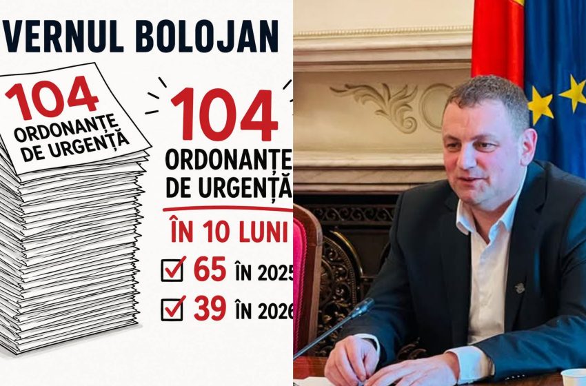  Cristian Nicula: Un guvern care emite 104 ordonanțe nu este un guvern blocat. Este un guvern care a abuzat de putere