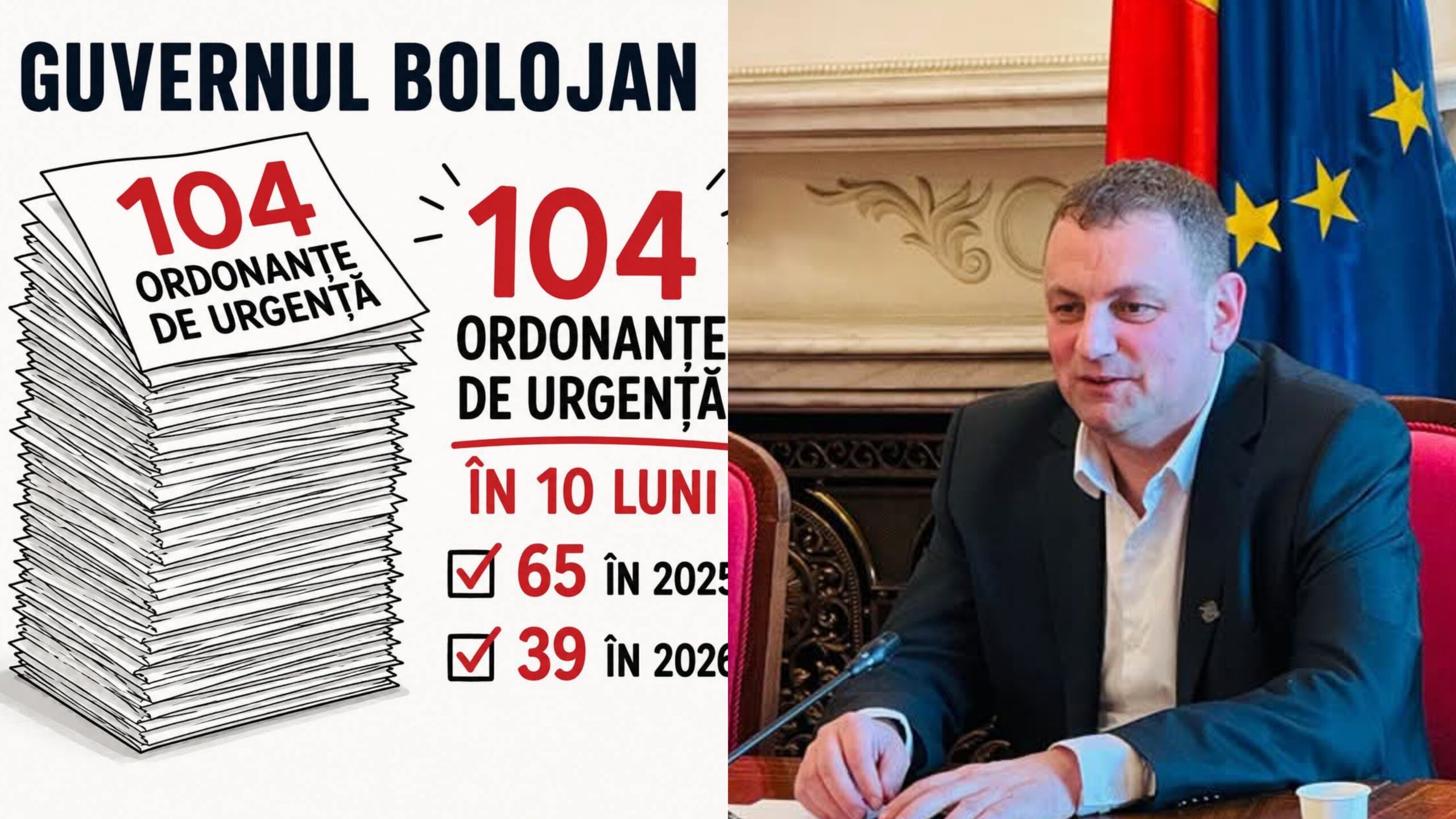  Cristian Nicula: Un guvern care emite 104 ordonanțe nu este un guvern blocat. Este un guvern care a abuzat de putere