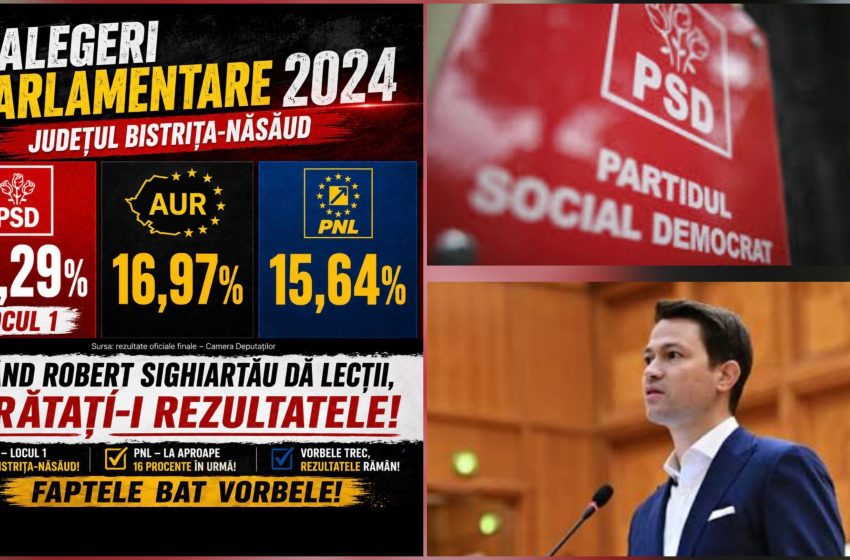  PSD Bistrița: După ce și-a măcelărit colegii ca să fie președinte pe județ la PNL, țuști, acum Robert Sighiartău se întoarce la capitală