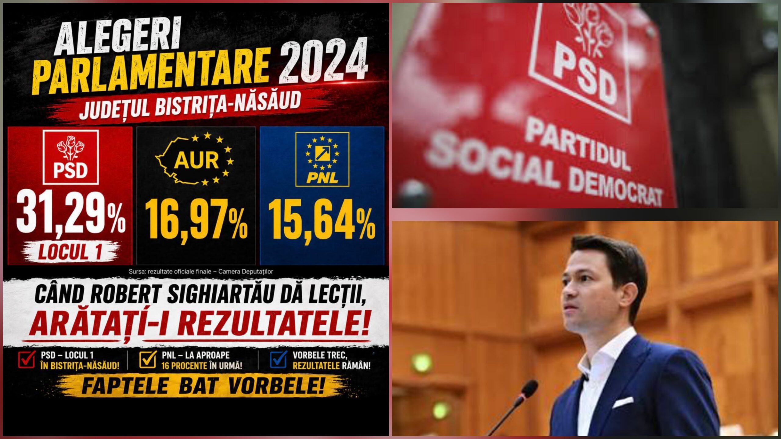  PSD Bistrița: După ce și-a măcelărit colegii ca să fie președinte pe județ la PNL, țuști, acum Robert Sighiartău se întoarce la capitală