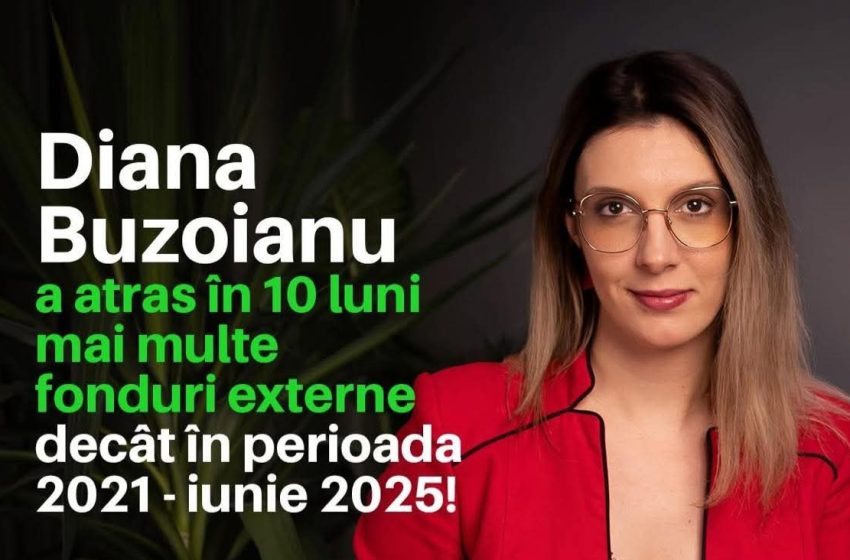  Ministra Mediului, Diana Buzoianu, a atras peste 118 milioane de euro din fonduri externe