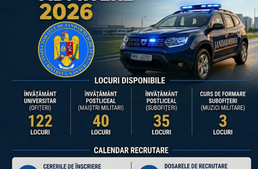  Jandarmeria Bistrița-Năsăud recrutează candidați pentru instituțiile de învățământ ale M.Ap.N. și S.R.I.