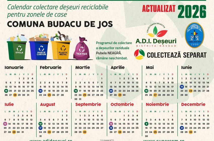  Program actualizat pentru colectarea deșeurilor în comuna Budacu de Jos